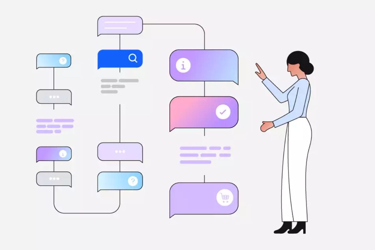Harnessing AI for businesses with IBM watsonx