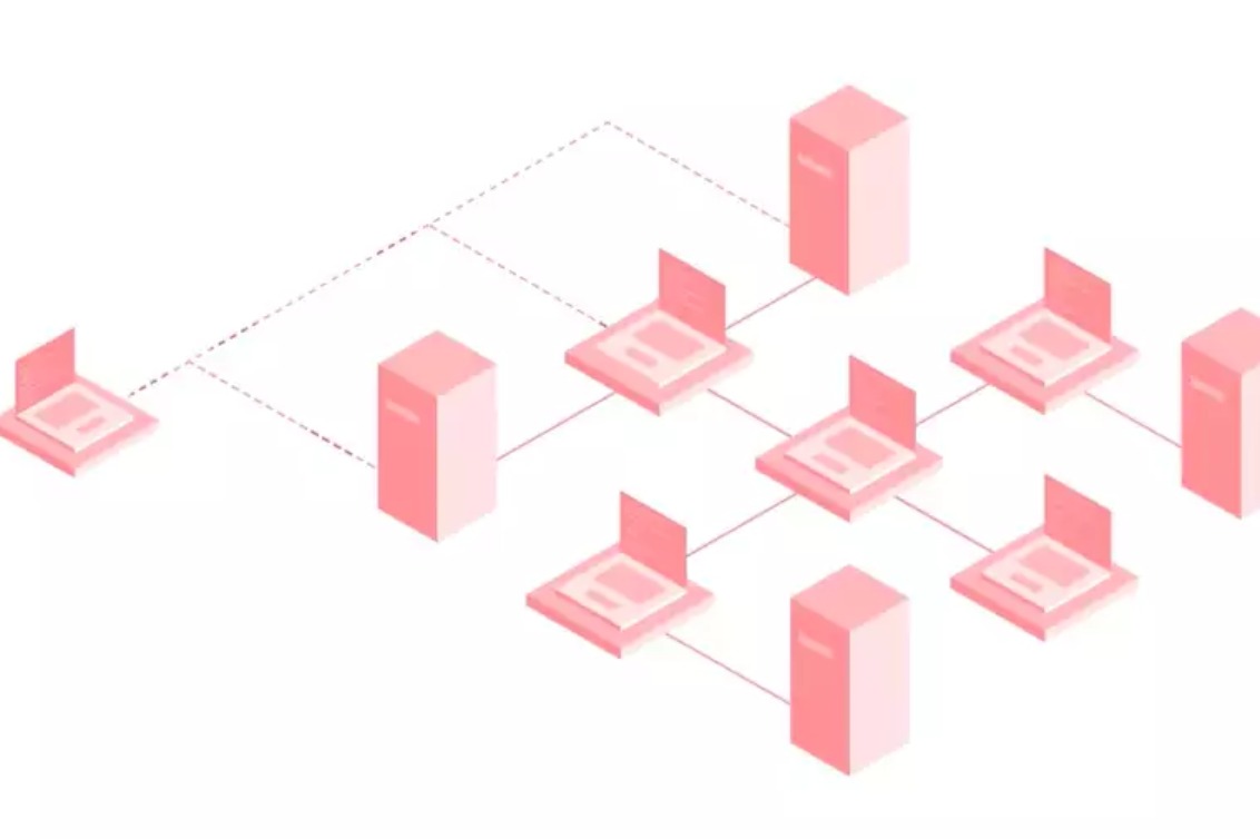 The road to being quantum safe